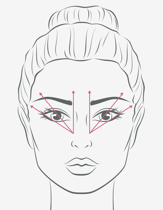 Cejas a medida